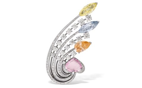 The World of Heidi Horten: Magnificent Jewels Part I